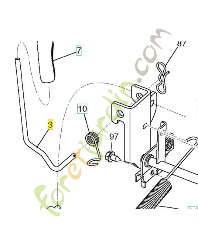 Levier relevage de coupe