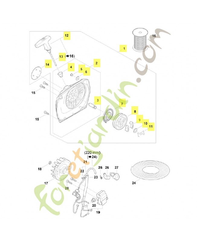 Carter de ventilateur avec lanceur 1124-080-2102. Pièce détachée Stihl / Vicking