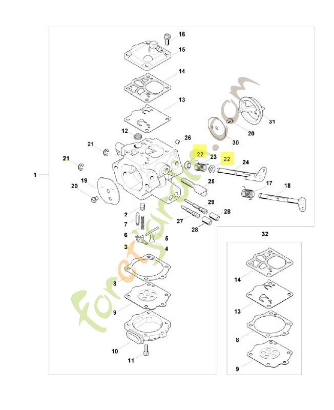 Douille 1124-121-8700. Pièce de rechange Sithl / Vicking