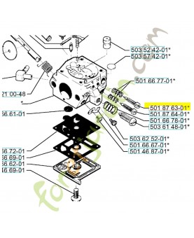 Vis de réglage 501876301. Pièce de rechange Husqvarna