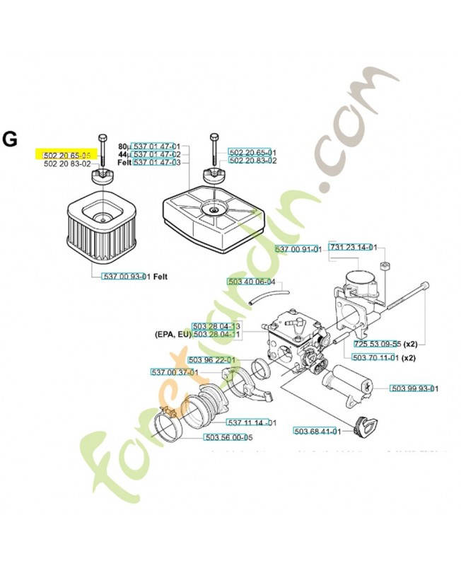Vis 502206505. Pièce de rechange Husqvarna