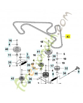 courroie 589974201- Pièce détachée Husqvarna