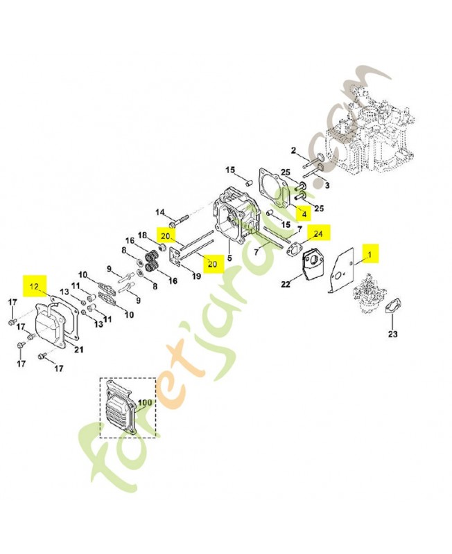 Jeu de joints 0002-007-1604. Pièce détachée Stihl / Vicking
