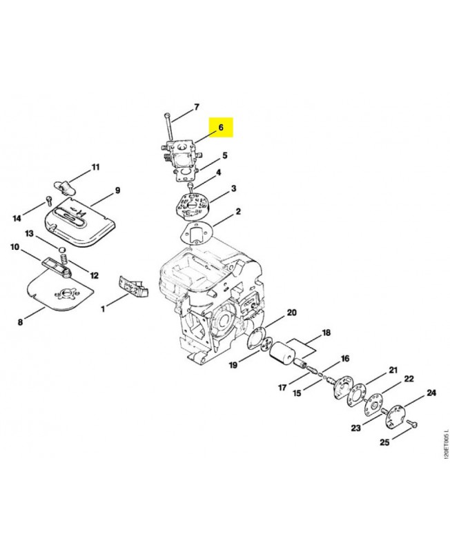 Carburateur Carburateur