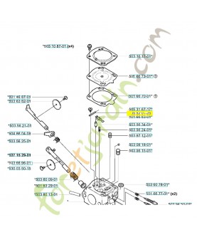 Axe 505520125. Pièce de rechange Husqvarna