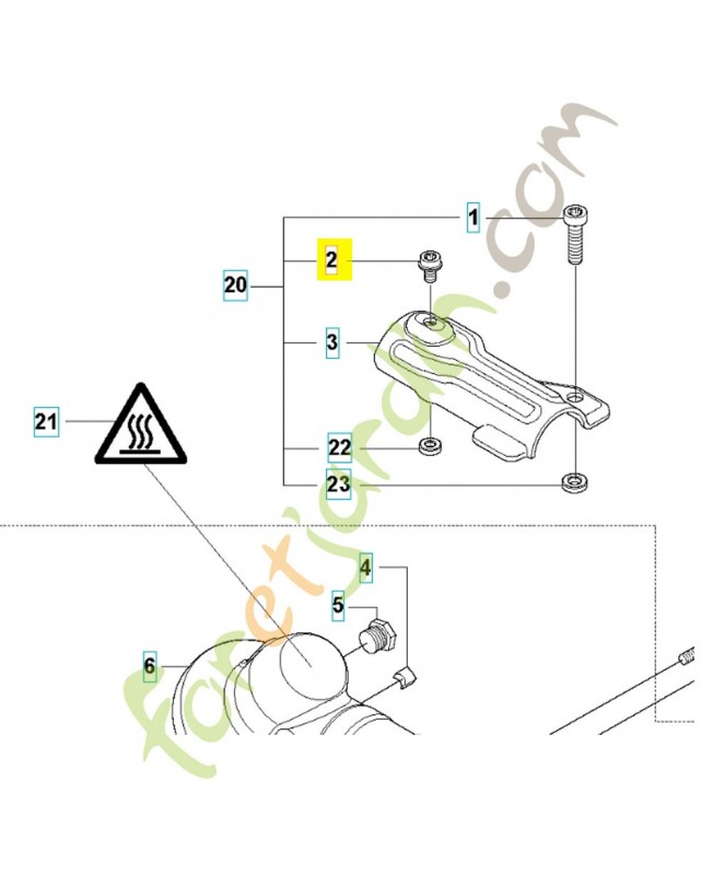 vis 525755111- Pièce détachée Husqvarna vis 525755111- Pièce détachée Husqvarna