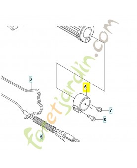 couvercle 515536701- Pièce détachée Husqvarna