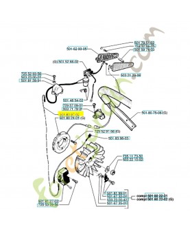 Cable 501839702. Pièce de rechange Husqvarna