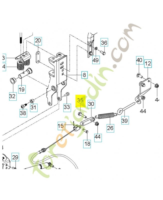 vis 525465402- Pièce détachée Husqvarna