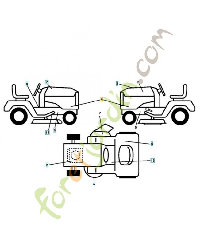 Autocollant Autocollant