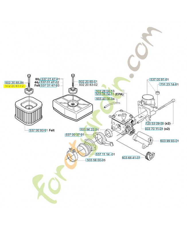 bouton 502208302- Pièce de détachée Husqvarna