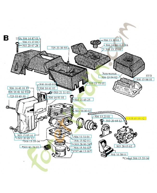 Tuyau 503400602. Pièce de rechange Husqvarna référence  50340