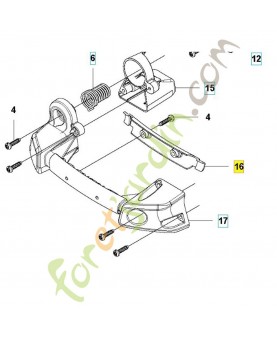 étrier de support