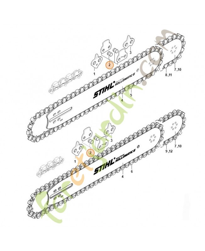 Jeu de reparation Jeu de reparation