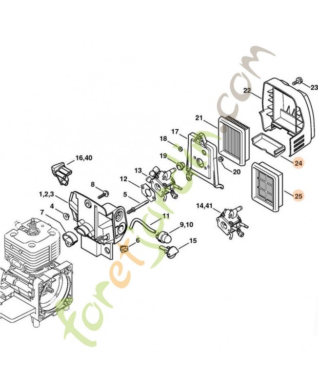 Jeu pieces chauff. air