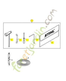 Pochette outils 020 t 1129-890-1400. Pièce détachée Stihl / Vicking
