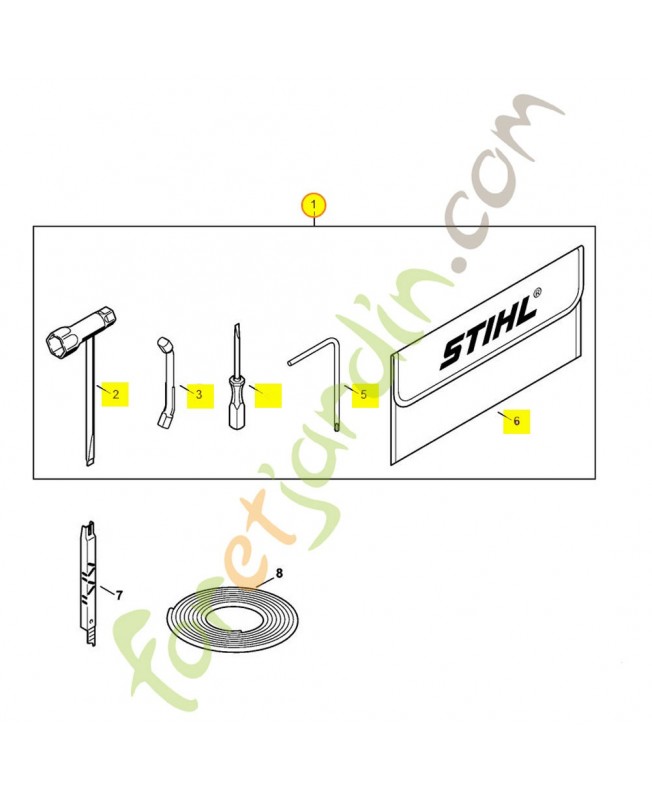 Pochette outils 020 t 1129-890-1400. Pièce détachée Stihl / Vicking