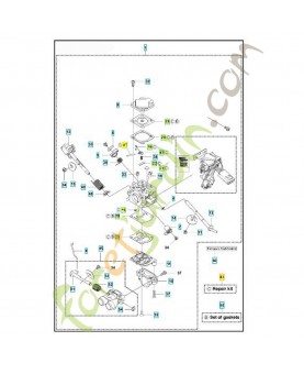 Jeu de joints complet