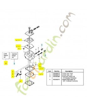 Jeu de réparation 530035269. Pièce de rechange Husqvarna