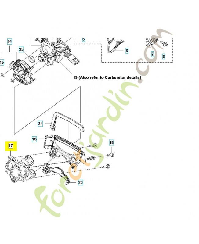 Tuyau 575235302 - Pièce détachée Husqvarna