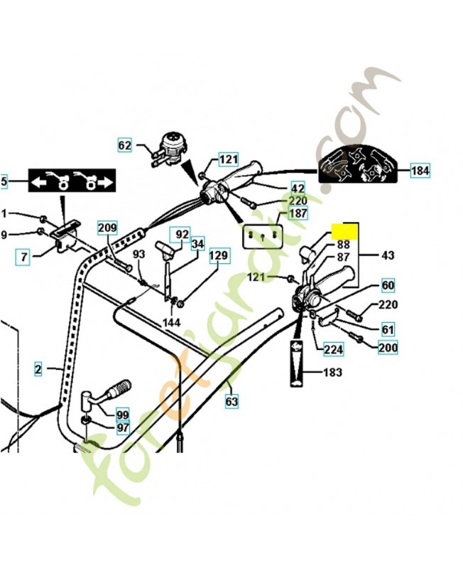 Bouton 531008245. Pièce de rechange Husqvarna