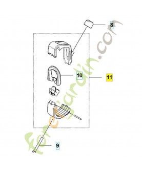 Œillet husqvarna réf : 591457801