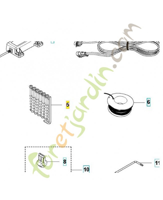 Kit de vis Kit de vis