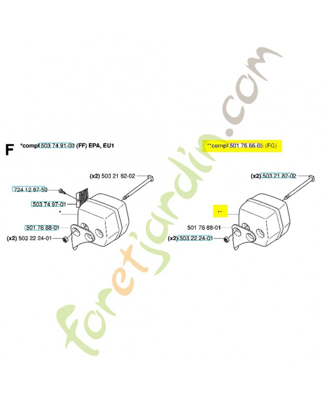 Silencieux 501766605. Pièce de rechange Husqvarna