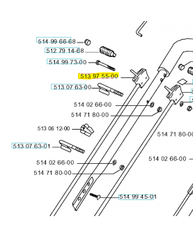 Cable variateur