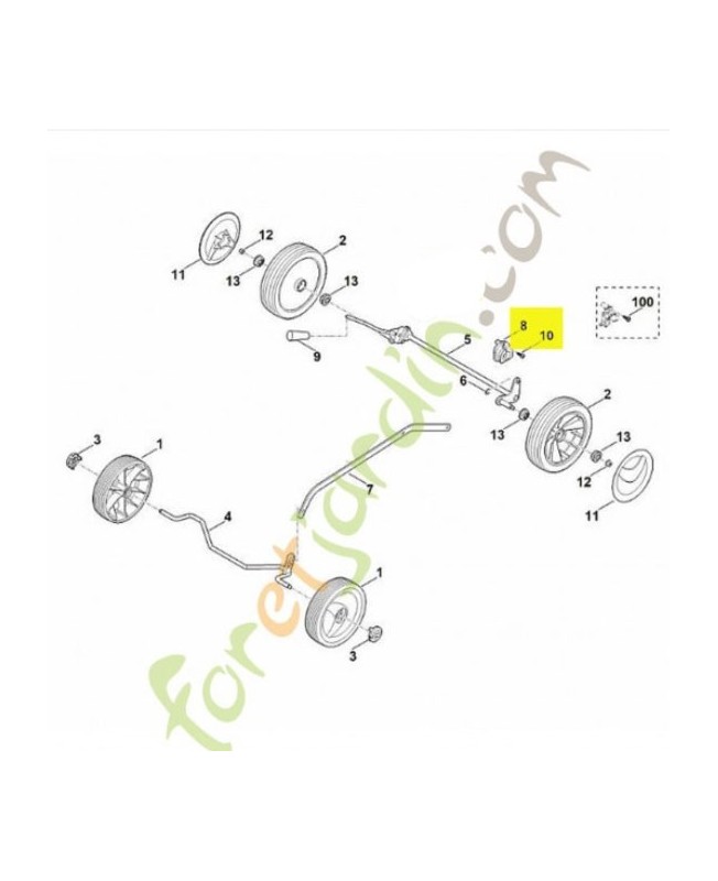 Jeu de supports d'axe