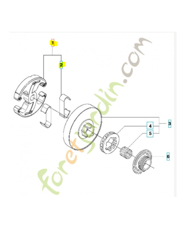 Embrayage complet 577518202