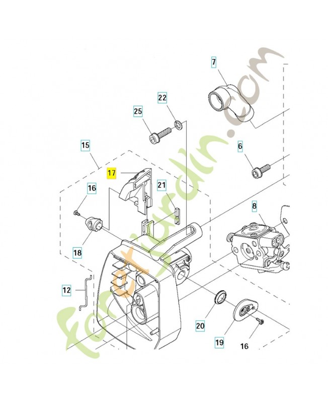 commande de starter 575841501- Pièce de détachée Husqvarna