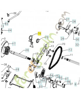 Ressort de tension 532437841. Pièce de rechange Husqvarna