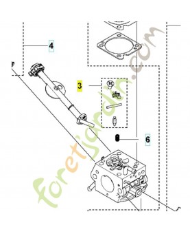 kit pour carburateur