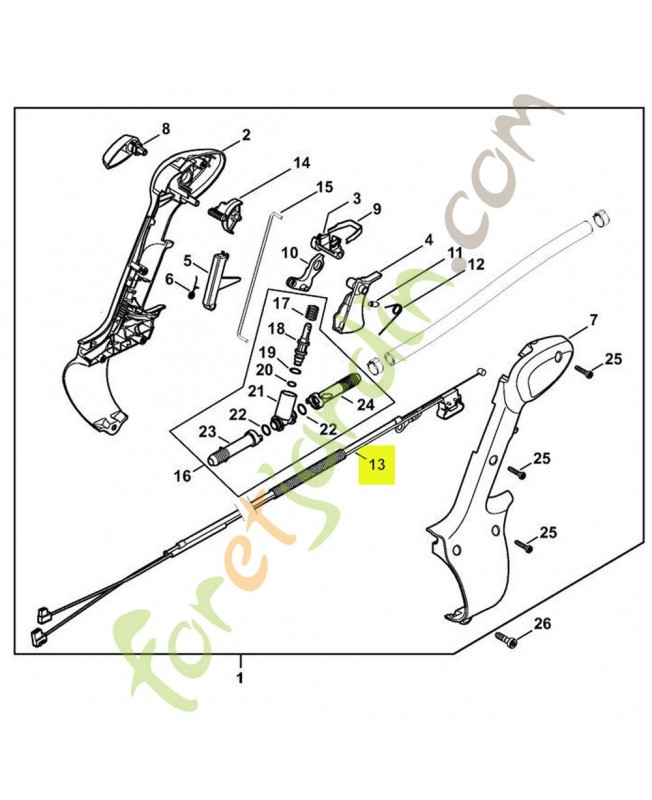 Cable commande des gaz