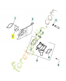 Insert 544936901. Pièce de rechange Husqvarna
