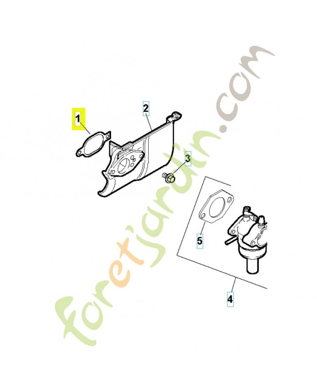 Joint 531029595. Pièce de rechange Husqvarna