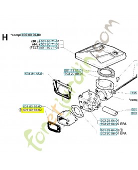 Joint 501806802. Pièce de rechange Husqvarna