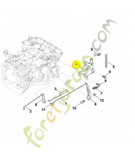 Commande des gaz 0004-180-1801. Pièce détachée Stihl / Vicking