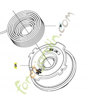 BOBINE DE FIL A ALIMENTATION MANUELLE