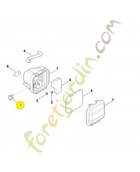 Recouvrement 0004-141-2501. Pièce détachée Stihl / Vicking