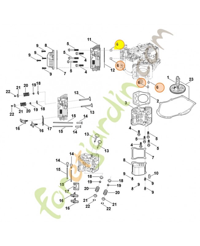 Douille 0004-028-1701. Pièce détachée Stihl / Vicking Douille 0004-028-1701. Pièce détachée Stihl / Vicking