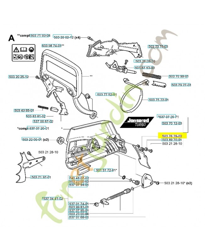 Protecteur 503762902. Pièce de rechange Husqvarna