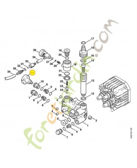 Manomètre re 361/461/471k 4731-512-0500. Pièce détachée Stihl / Vicking