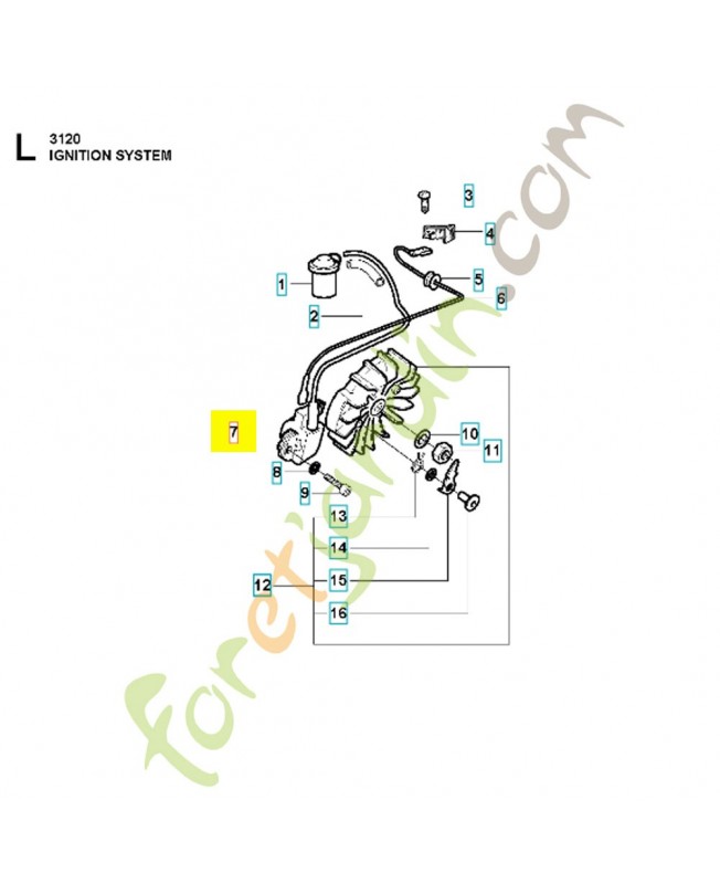 bloc electronique 587329402- Pièce détachée Husqvarna