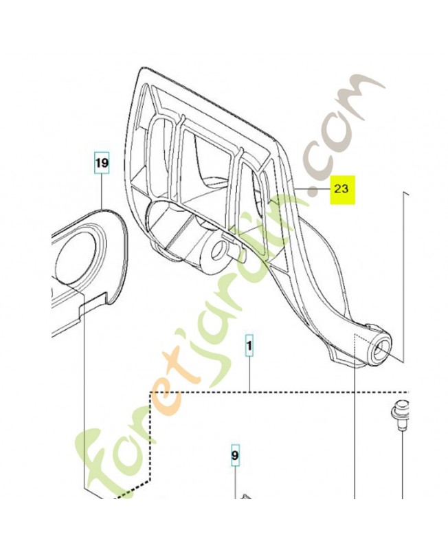 Protection de la main