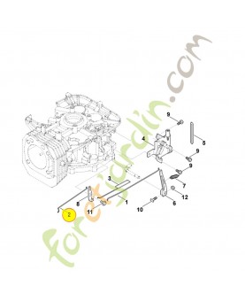 Tringlerie de volet de démarrage 0004-185-1500. Pièce détachée Stihl / Vicking