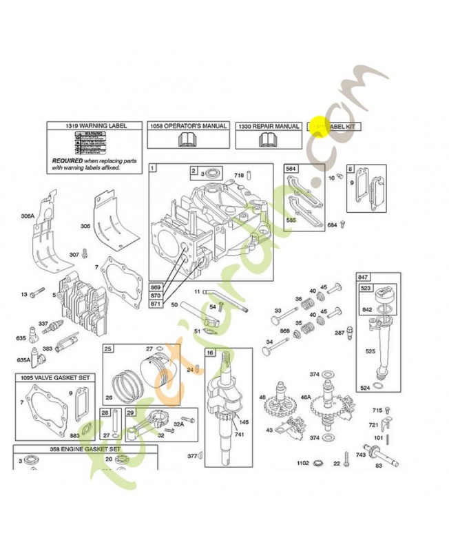 494256 Kit étiquette 0003-000-0228. Pièce de rechange pour moteur thermique Briggs et Straton