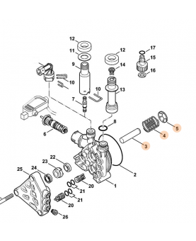 Jeu de pistons Stihl ref. 4738-760-7052