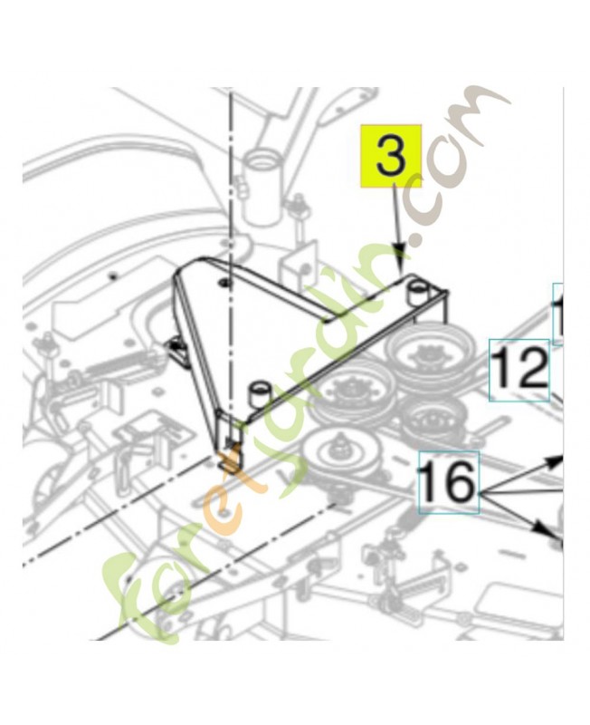 Module Module